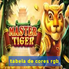 tabela de cores rgb